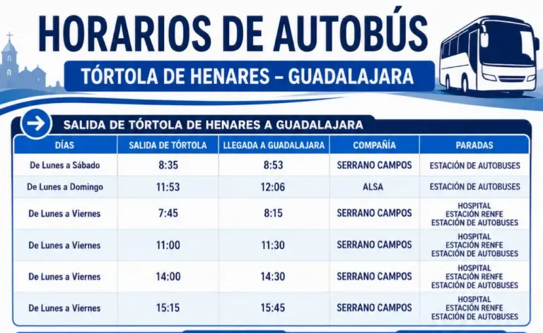 Tórtola amplía las conexiones de autobús con Guadalajara desde el 7 de julio