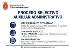 El proceso selectivo de auxiliar administrativo avanza con la publicación de las calificaciones definitivas de la fase de oposición