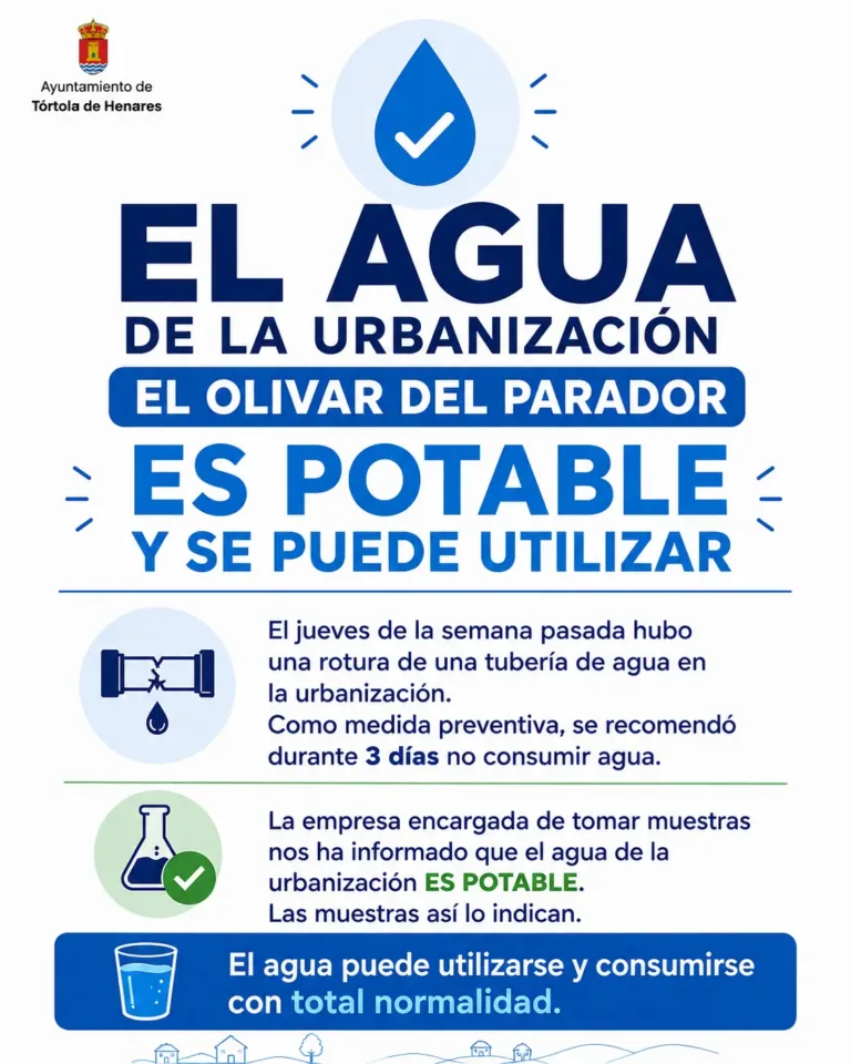 El agua de la urbanización El Olivar del Parador es potable y apta para el consumo