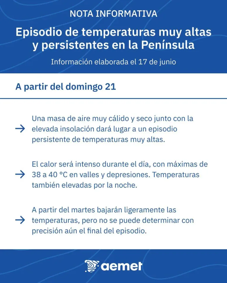 AEMET alerta de un episodio de temperaturas muy altas a partir del domingo